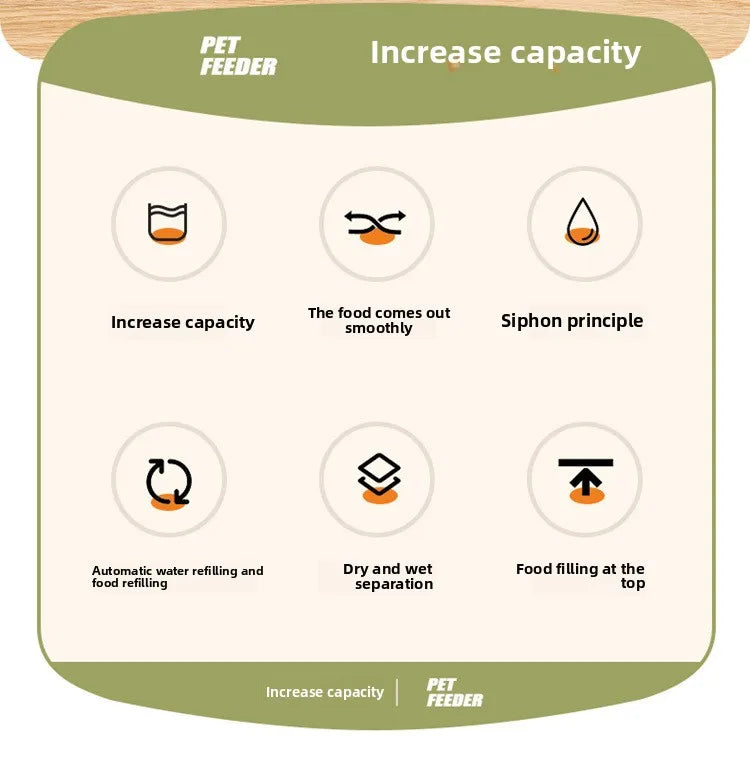 Automatic Pet Feeder & Water Fountain – Large Capacity Raised Food & Water Bowl for Cats & Dogs