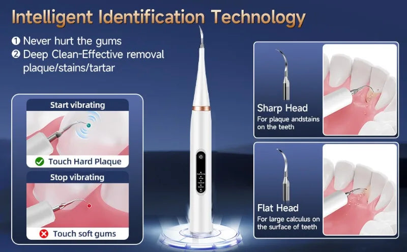 Ultrasonic Dog Dental Cleaner – Electric Toothbrush & Plaque Remover for Pet Teeth