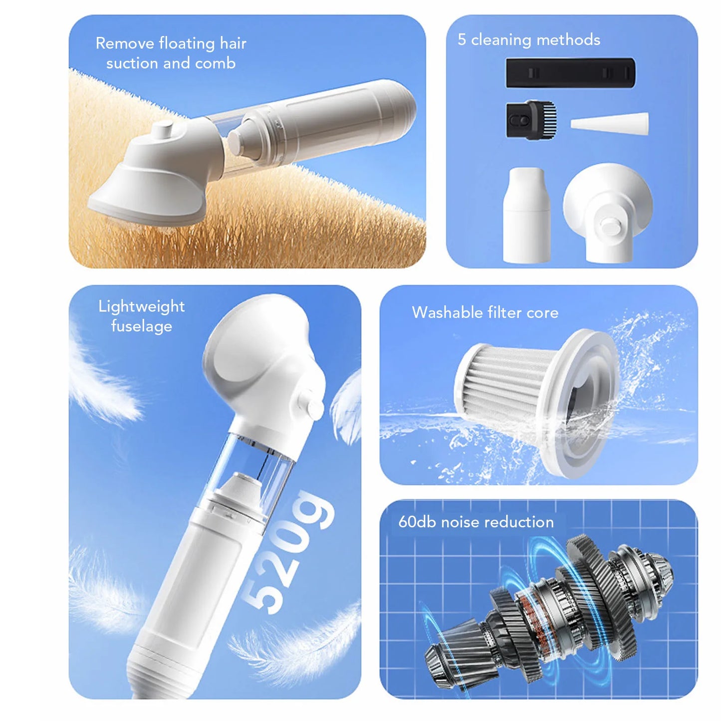 Pet Grooming Vacuum Cleaner Automatic Shedding Brush Dog Vacuum Grooming Kit for Dogs Cats Bed Carpet Pet Grooming Vacuum Kit